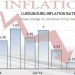 Lux-inflation-low_