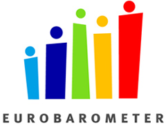 Eurobarom